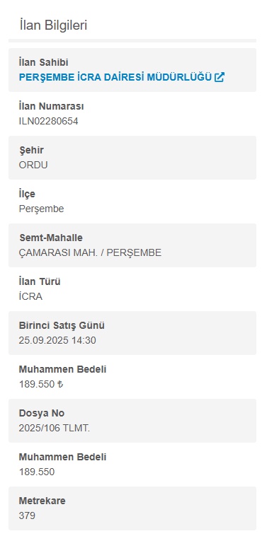 Yatırımcıların Gözdesi: Ordu ve Osmaniye'deki İcradan Satışlar