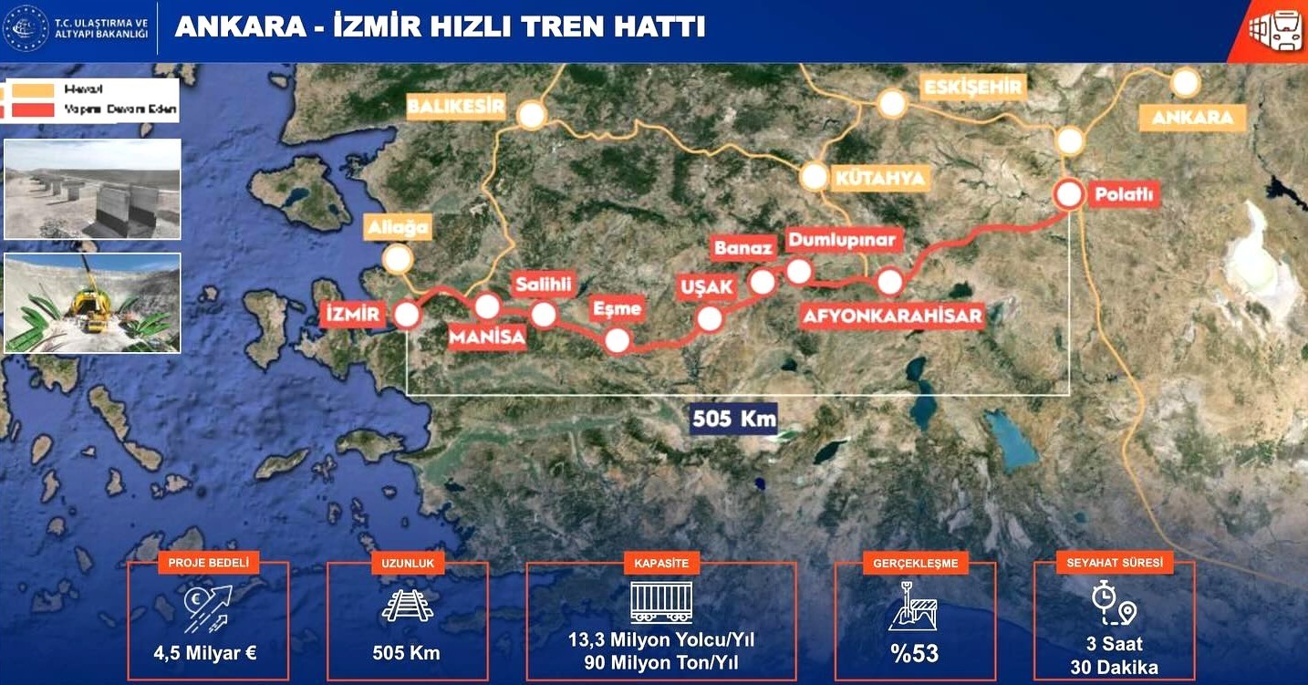 ANKARA-İZMİR HIZLI TREN HATTI, KÜTAHYA’NIN ULAŞIM AĞINA GÜÇ KATIYOR