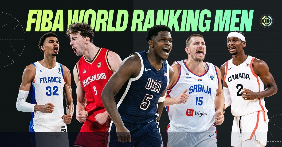 BASKETBOLUN DÜNYA ÇAPINDAKİ YÖNETİM ORGANI OLAN ULUSLARARASI BASKETBOL FEDERASYONU (FIBA), FIBA...