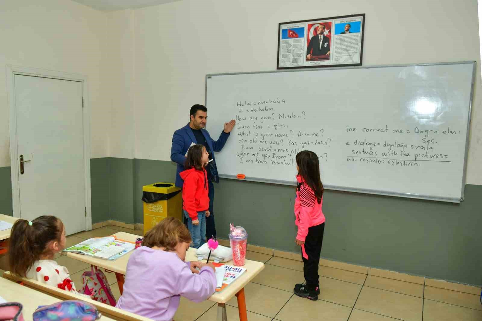 ESENYURT BELEDİYESİ DAHA ÖNCE İLÇEDE UYGULANMADIĞI TESPİT EDİLEN PAKET DERS SİSTEMİ, 2025-2026...