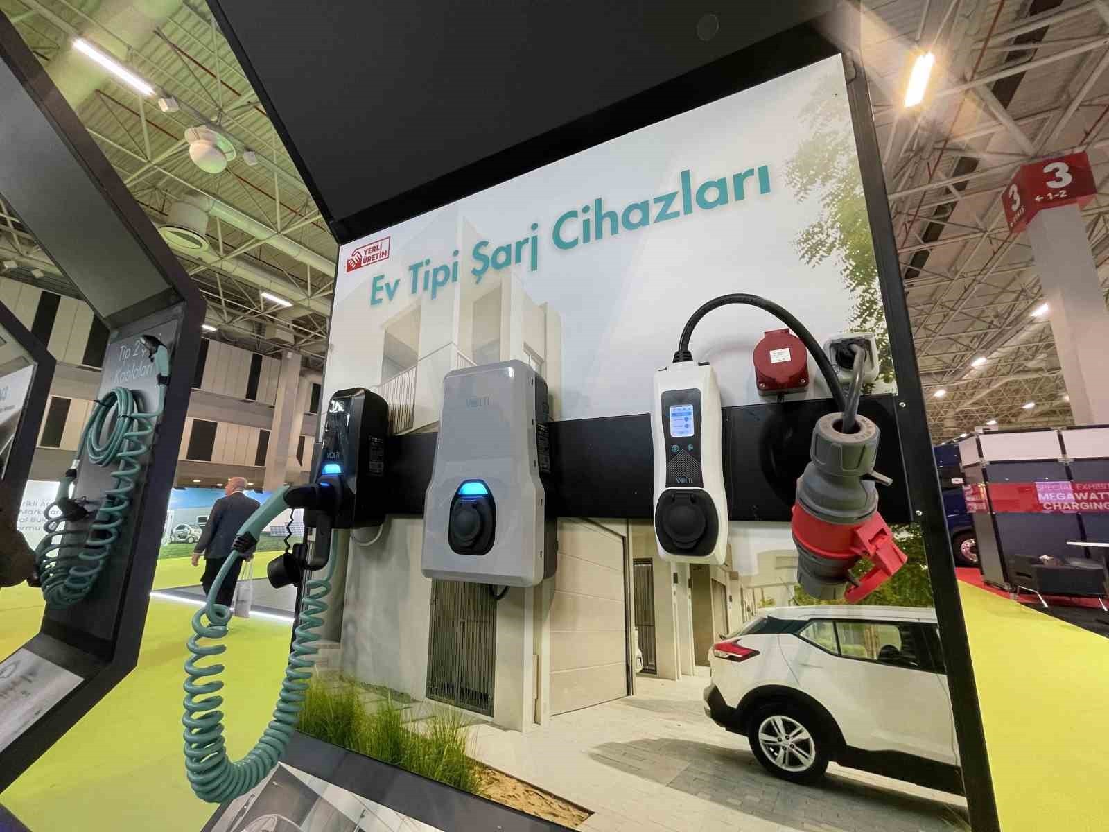 EV CHARGE SHOW, ELEKTRİKLİ ARAÇ ŞARJ TEKNOLOJİSİ VE EKİPMANLARI FUARI VE KONFERANSI, İSTANBUL'DA...