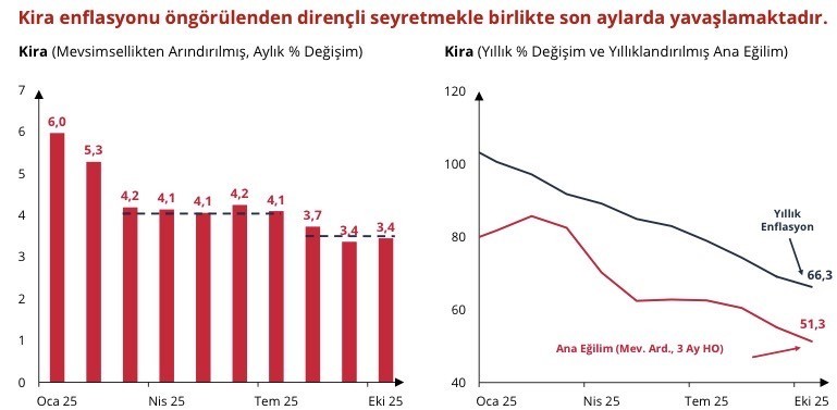 İSTANBUL (İHA) - TÜRKİYE CUMHURİYET MERKEZ BANKASI (TCMB) BAŞKANI DR. FATİH KARAHAN,  "SIKI PARA...