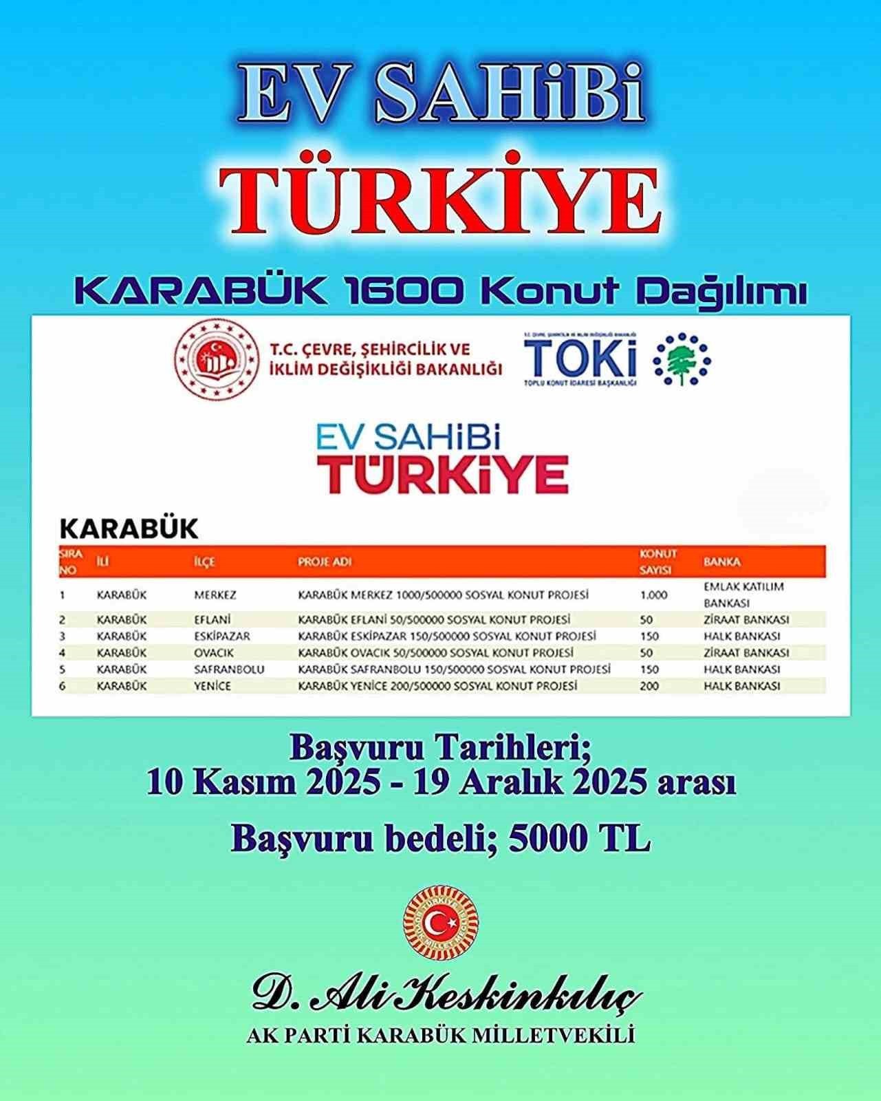 KARABÜK’TE ÇEVRE, ŞEHİRCİLİK VE İKLİM DEĞİŞİKLİĞİ BAKANLIĞI İLE TOKİ TARAFINDAN YÜRÜTÜLEN "EV...
