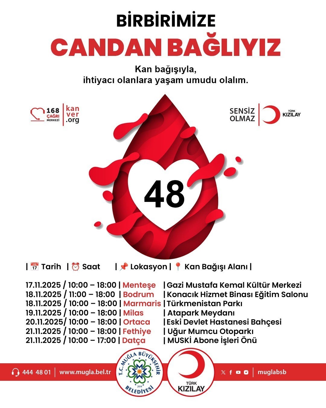 MUĞLA BÜYÜKŞEHİR BELEDİYESİ, KIZILAY'IN ARTAN KAN İHTİYACINA DESTEK OLMAK AMACIYLA 17-21 KASIM...