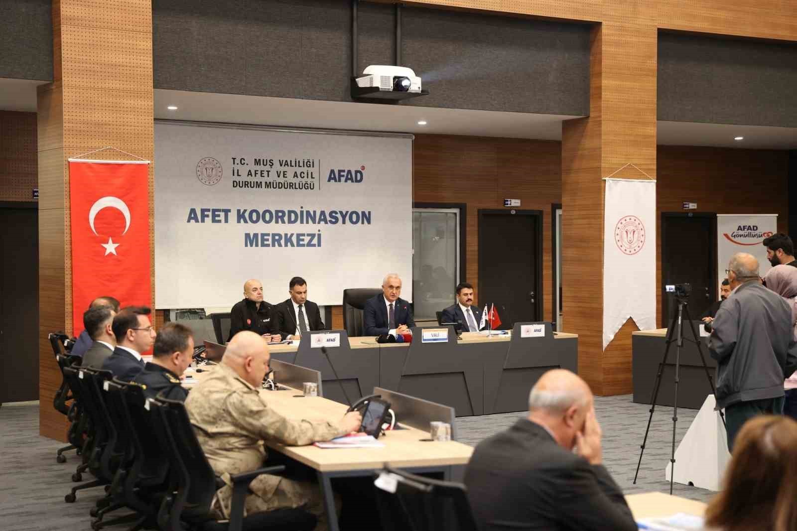 MUŞ’TA DÜZENLENEN KOORDİNASYON TOPLANTISINDA İL AFET RİSK AZALTMA PLANI (İRAP) ÇALIŞMALARI İLE...