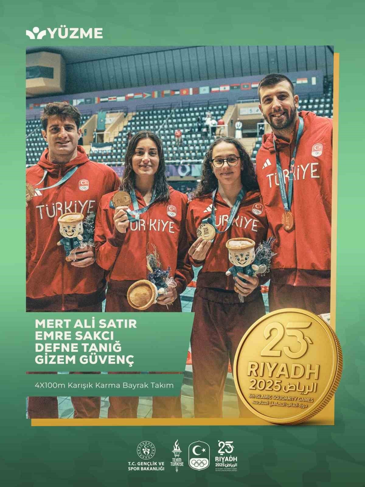 TÜRK YÜZÜCÜLER, 6. İSLAMİ DAYANIŞMA OYUNLARI 3. GÜNÜNDE YÜZMEDE 6 ALTIN, 2 GÜMÜŞ, 1 BRONZ MADALYA...