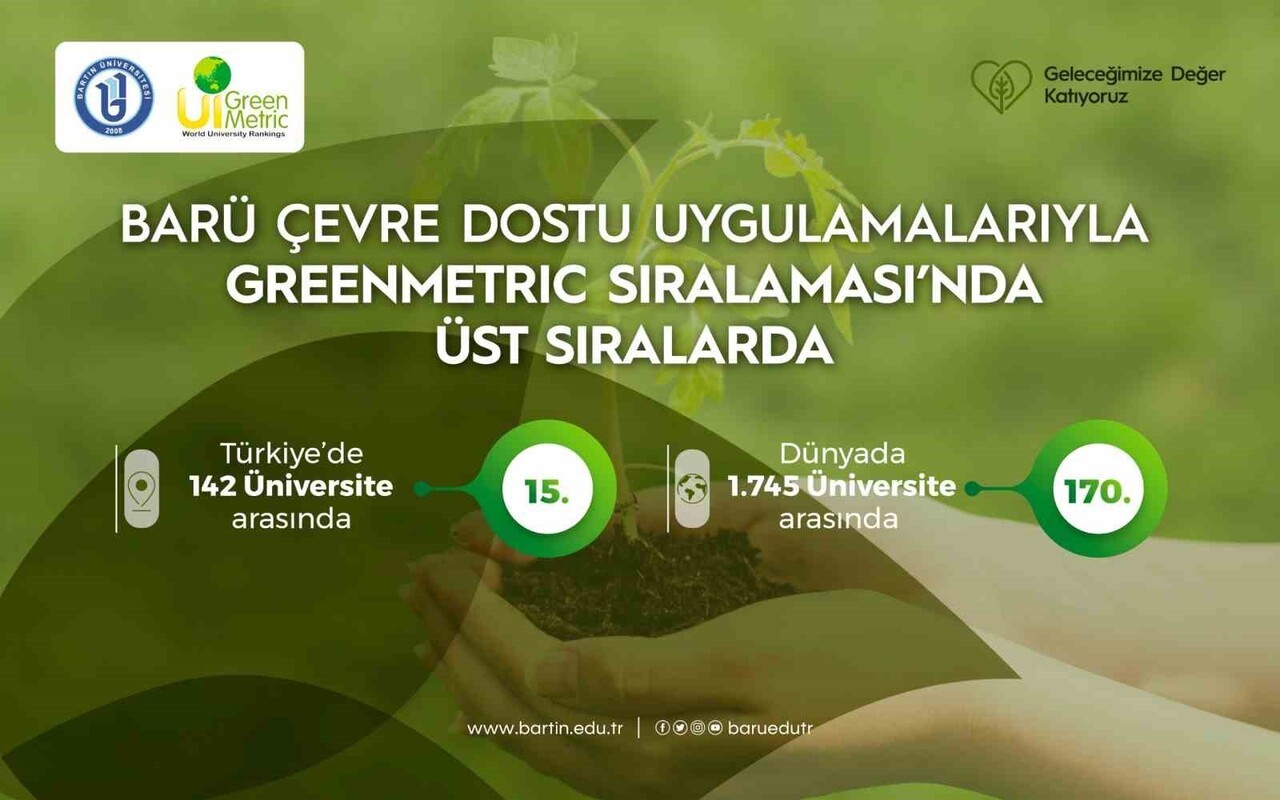 BARÜ ÇEVRE DOSTU UYGULAMALARIYLA GREENMETRİC SIRALAMASINDA ÜST SIRALARDA