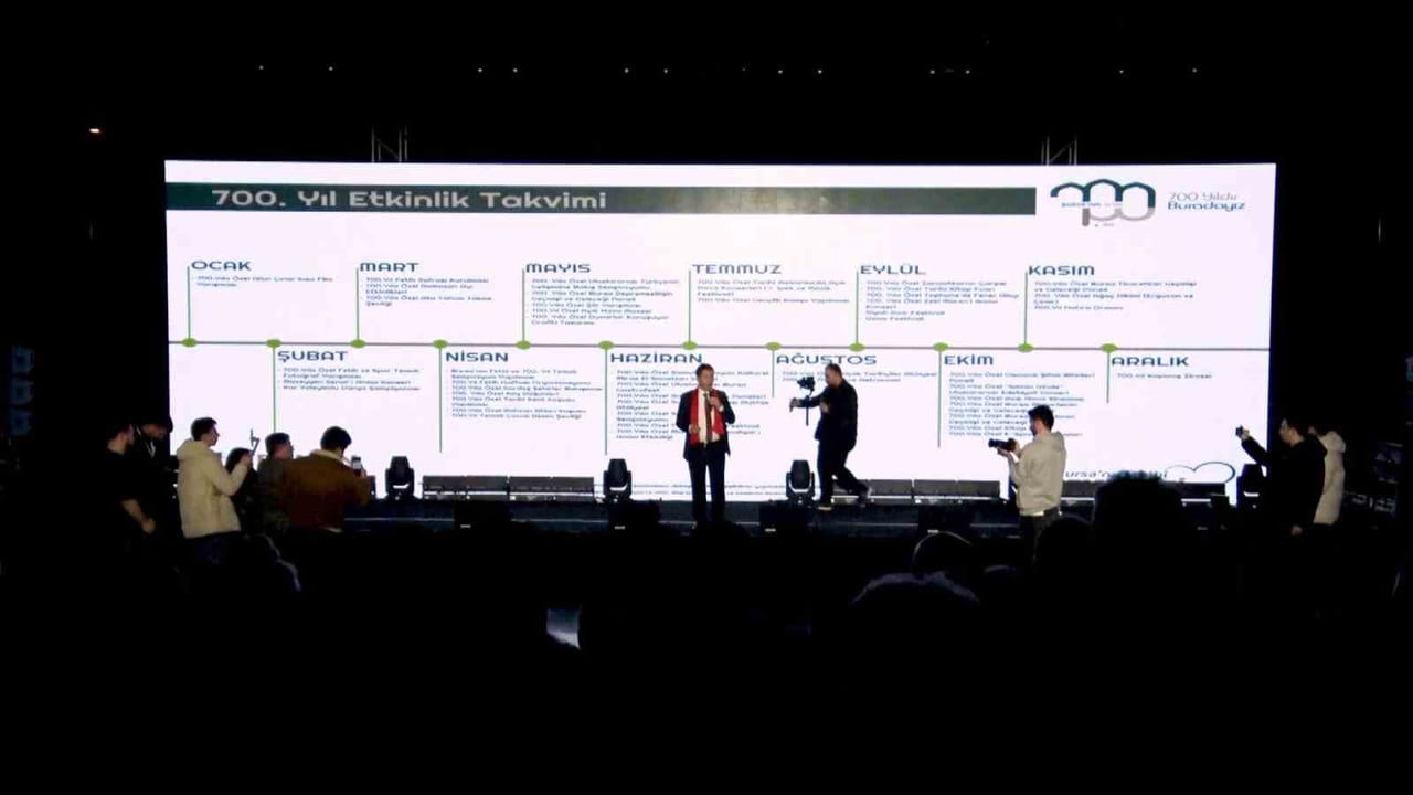 BURSA'NIN FETHİNİN 700'ÜNCÜ YILI DOLAYISIYLA OSMANGAZİ BELEDİYESİ TARAFINDAN 2026 YILI BOYUNCA...