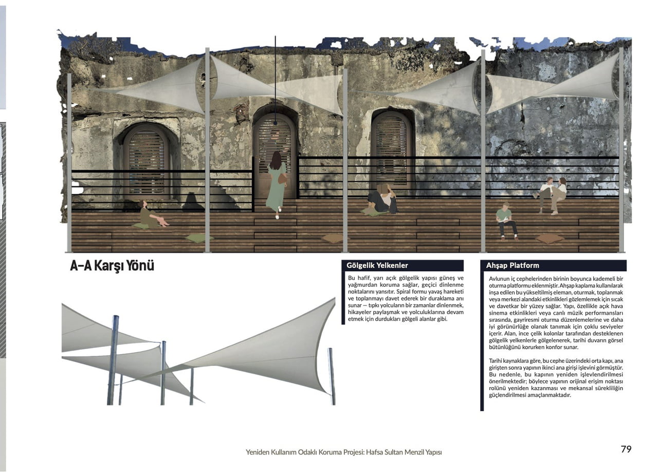 İTALYA'DA BİRİNCİLİK ALAN KERVANSARAY PROJESİNE MTO DAN TAM DESTEK