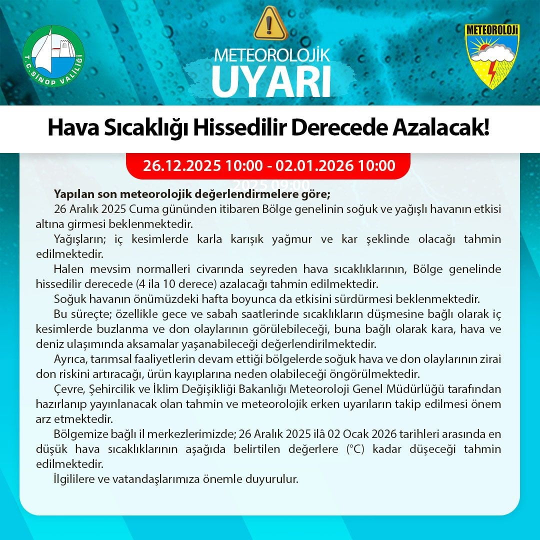 SİNOP VALİLİĞİ UYARISI