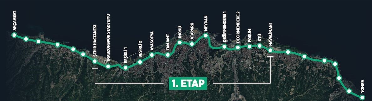 TRABZON BÜYÜKŞEHİR BELEDİYE BAŞKANI AHMET METİN GENÇ, 'HAFİF RAYLI ULAŞIM SİSTEMİ PROJESİ'NİN...