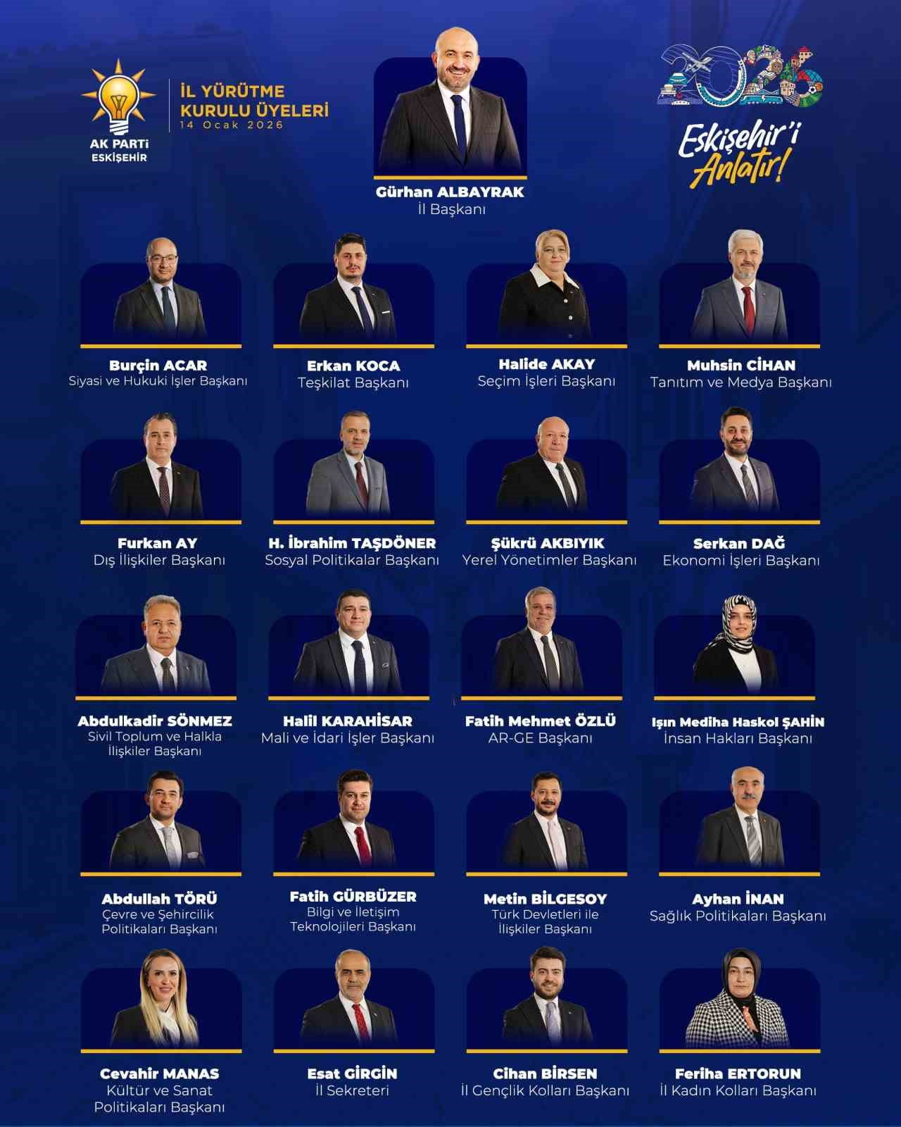 AK PARTİ ODUNPAZARI VE TEPEBAŞI İLÇE BAŞKANLIKLARINA YAPILAN ATAMALARIN ARDINDAN İL YÜRÜTME...