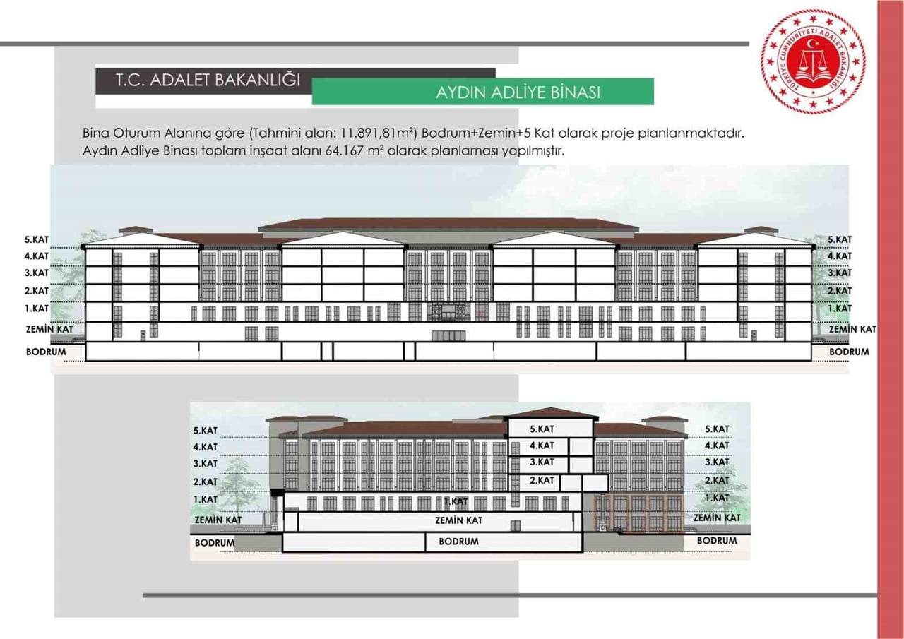 (ARŞİV FOTO) - AYDIN’DA UZUN SÜREDİR BEKLENEN YENİ ADLİYE BİNASI İÇİN HAZIRLANAN İNŞAAT PROJESİNİN...
