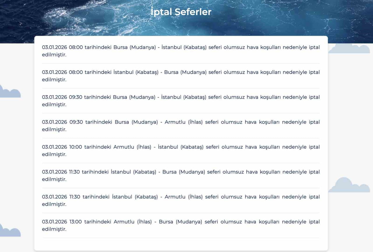 BUDO’DA OLUMSUZ HAVA NEDENİYLE 8 SEFER İPTAL EDİLDİ