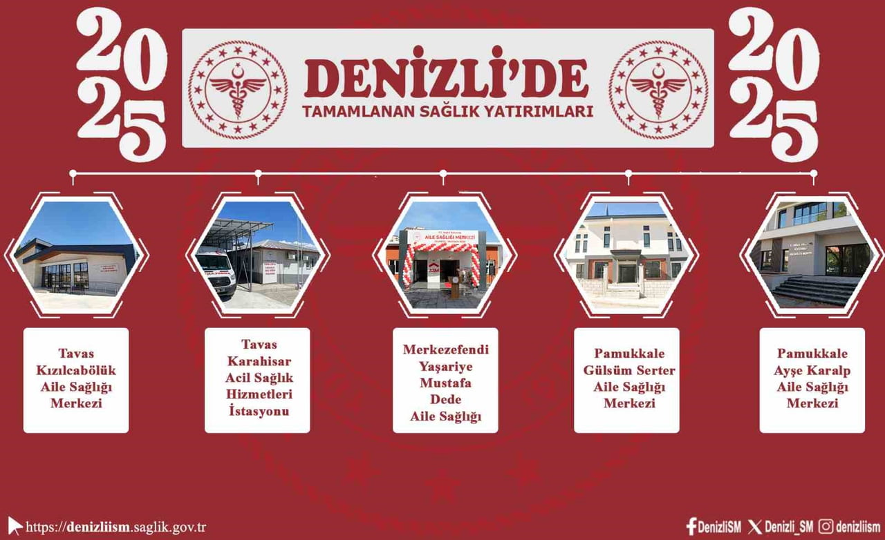 DENİZLİ İL SAĞLIK MÜDÜRÜ UZ. DR. BERNA ÖZTÜRK 2025 YILININ DENİZLİ’DE YATIRIMLAR YILI OLDUĞUNU...