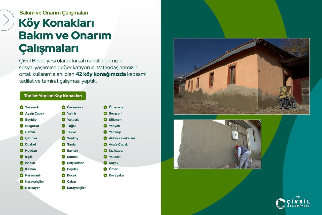 DENİZLİ’NİN ÇİVRİL İLÇESİNDE ÇİVRİL BELEDİYESİ, İLÇEDE ORTAK KULLANIM ALANLARINI DAHA GÜVENLİ...