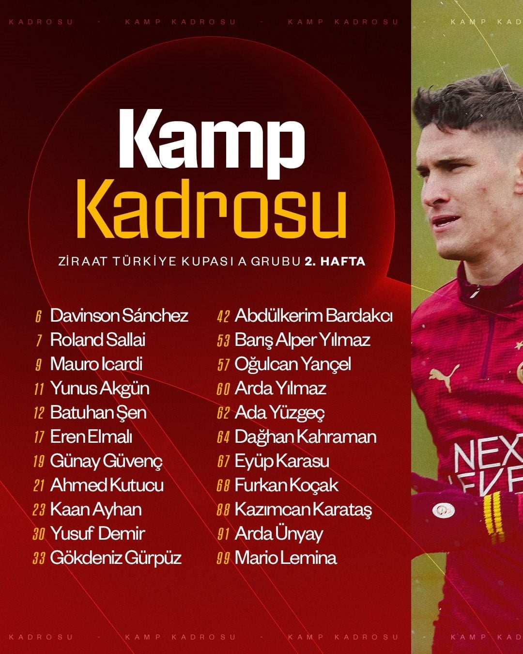 GALATASARAY'DA ZİRAAT TÜRKİYE KUPASI'NDA DEPLASMANDA FETHİYESPOR İLE OYNAYACAĞI ZİRAAT TÜRKİYE...