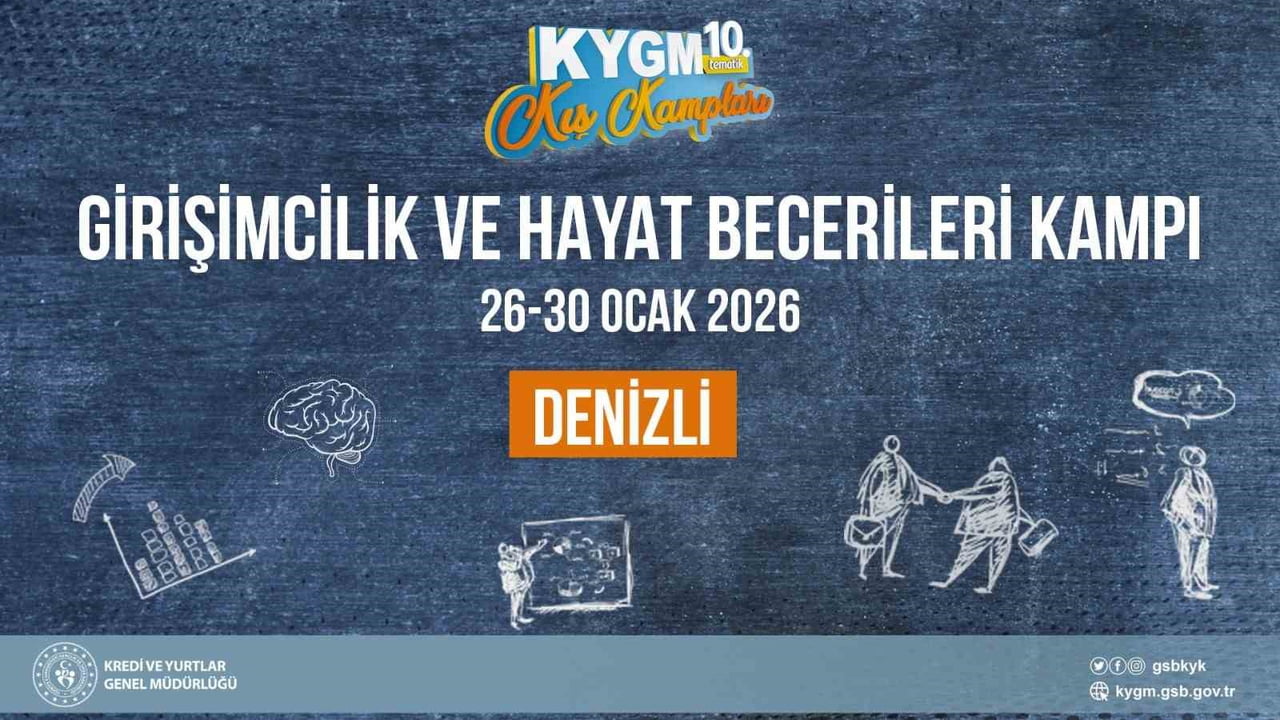 GENÇLİK VE SPOR BAKANLIĞI KYGM YURTLARINDA KALAN ÜNİVERSİTE ÖĞRENCİLERİNİN KİŞİSEL VE SOSYAL...