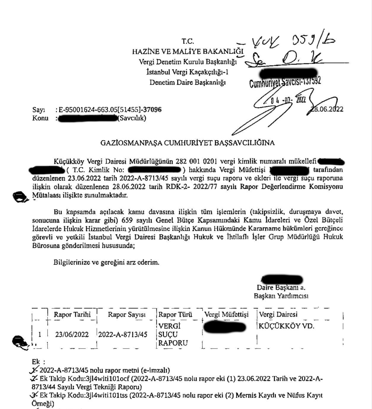 HAZİNE VE MALİYE BAKANLIĞI MÜFETTİŞLERİ, SON DÖNEMDE ARTIŞ GÖSTEREN HİLELİ İFLAS VE VERGİ...