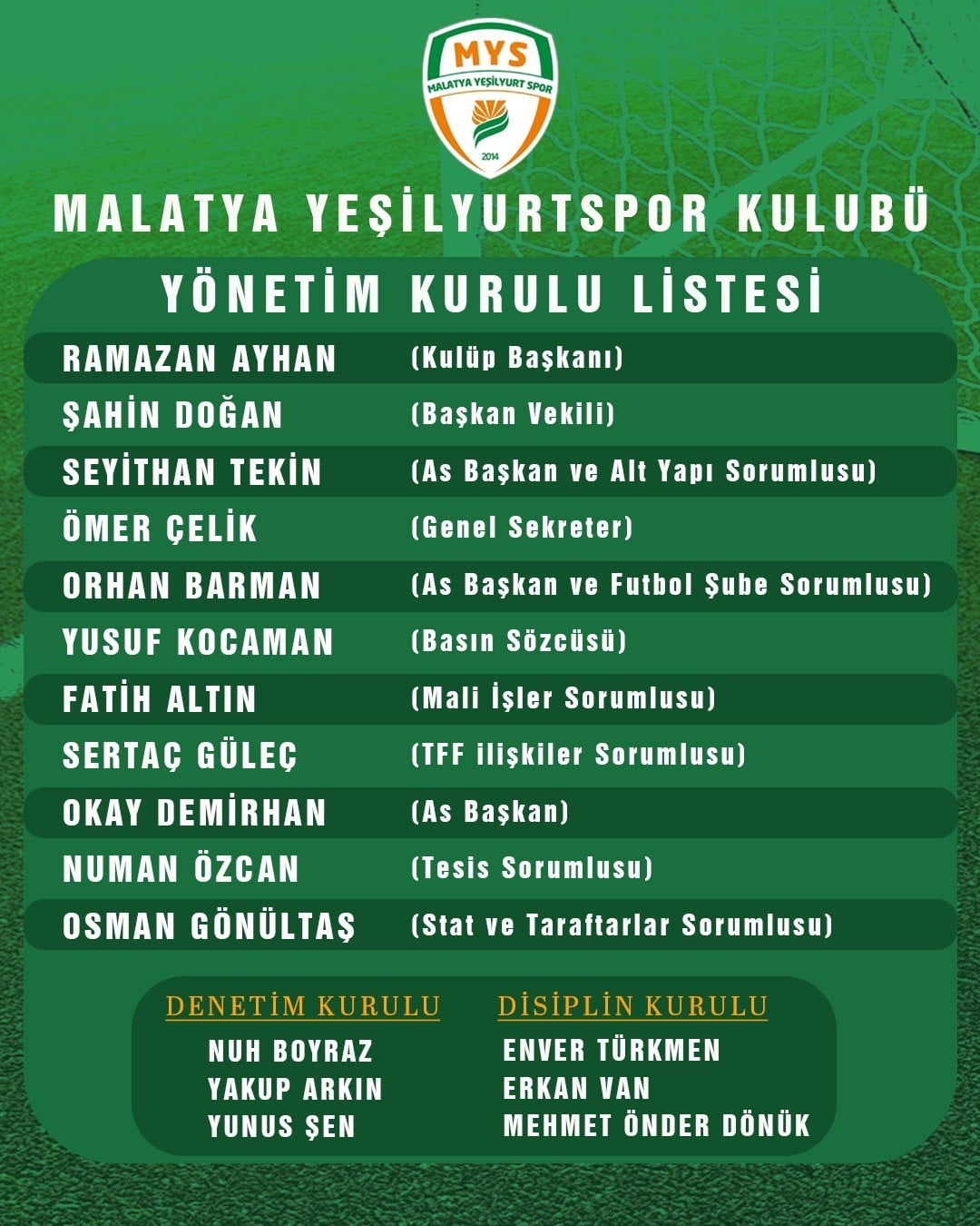 MALATYA YEŞİLYURTSPOR’DA YENİ YÖNETİM GÖREV DAĞILIMI