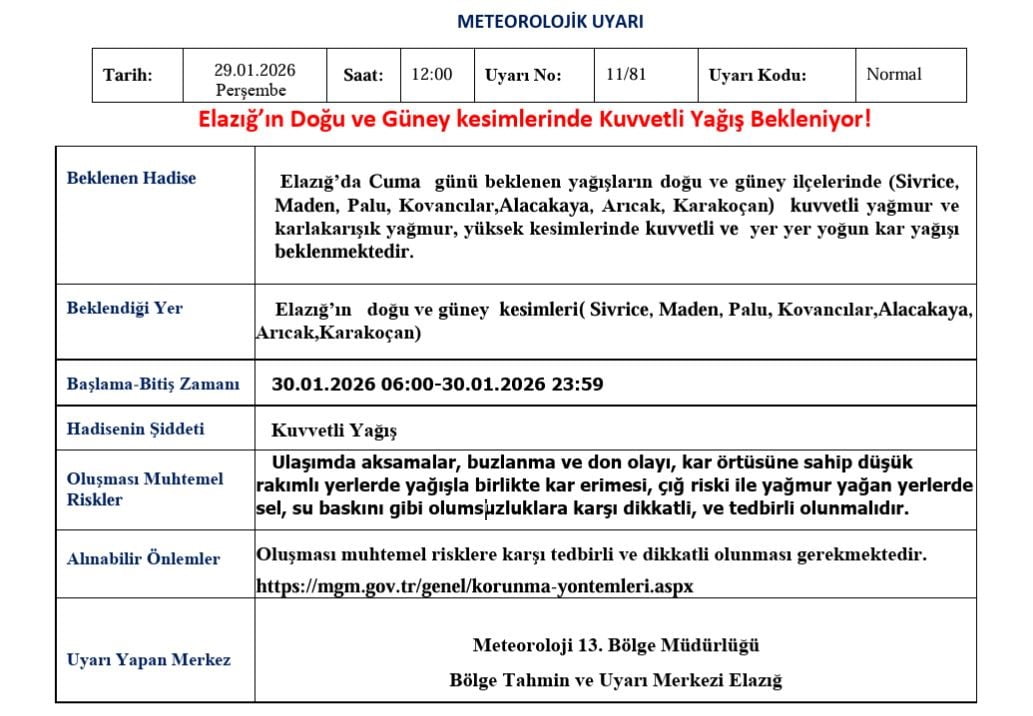 METEOROLOJİ 13. BÖLGE MÜDÜRLÜĞÜ ELAZIĞ İÇİN KUVVETLİ YAĞIŞ UYARISINDA BULUNDU
