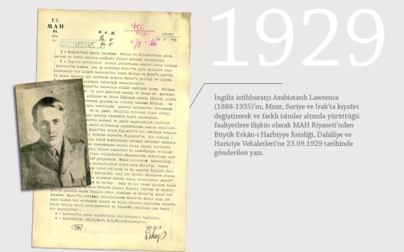 MİLLİ İSTİHBARAT TEŞKİLATI (MİT), ÖZEL KOLEKSİYONUNDA YER ALAN "ARABİSTANLI LAWRENCE" HAKKINDA...