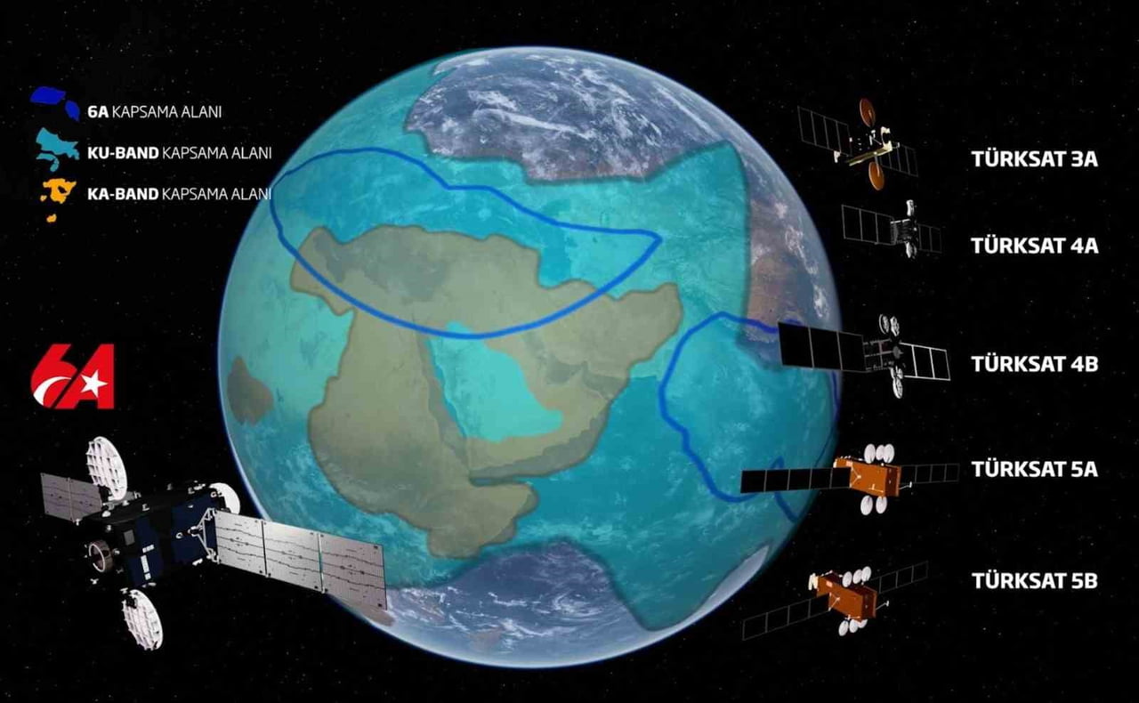 ULAŞTIRMA VE ALTYAPI BAKANI ABDULKADİR URALOĞLU, TÜRKSAT UYDULARI ÜZERİNDEN YAYIN YAPAN TOPLAM...