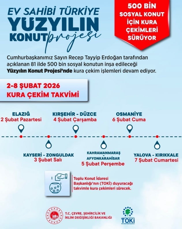 ÇEVRE, ŞEHİRCİLİK VE İKLİM DEĞİŞİKLİĞİ BAKANI MURAT KURUM, "41 İLDE KURALARIMIZI ÇEKTİK, 144 BİN...
